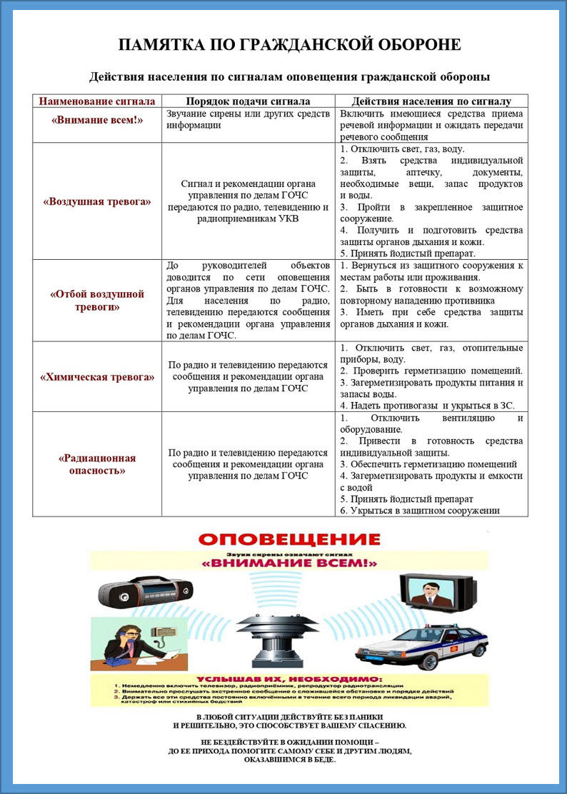 ВНИМАНИЕ сигналы