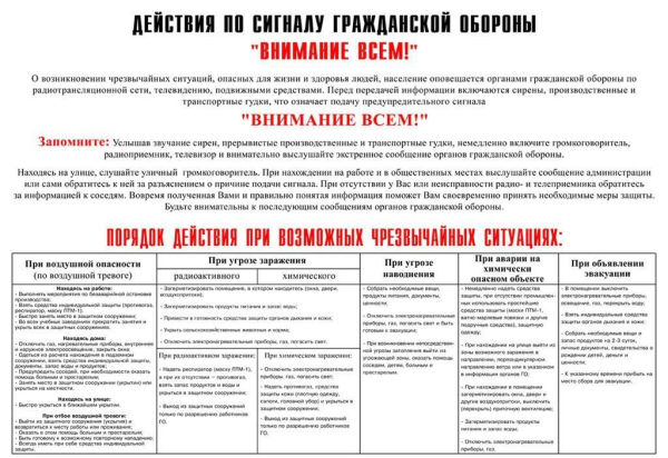 Внимание!!!