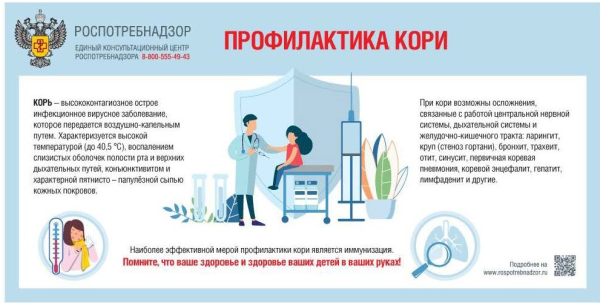 Внимание!!!